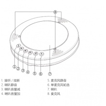 USB 會(huì)議電話（全向麥克風(fēng)）